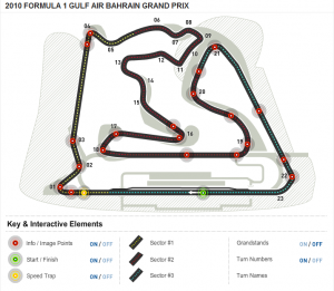 Формула 1. Гран При Бахpeйна / Formula 1. GULF AIR BAHRAIN GRAND PRIX (2010) 