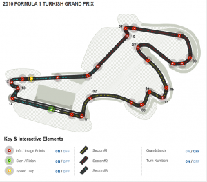 Формула 1. Гран При Турции 2010 / Formula 1. TURKISH GRAND PRIX (2010) 